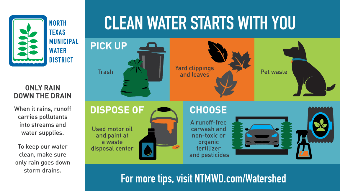 Clean Water Starts With You