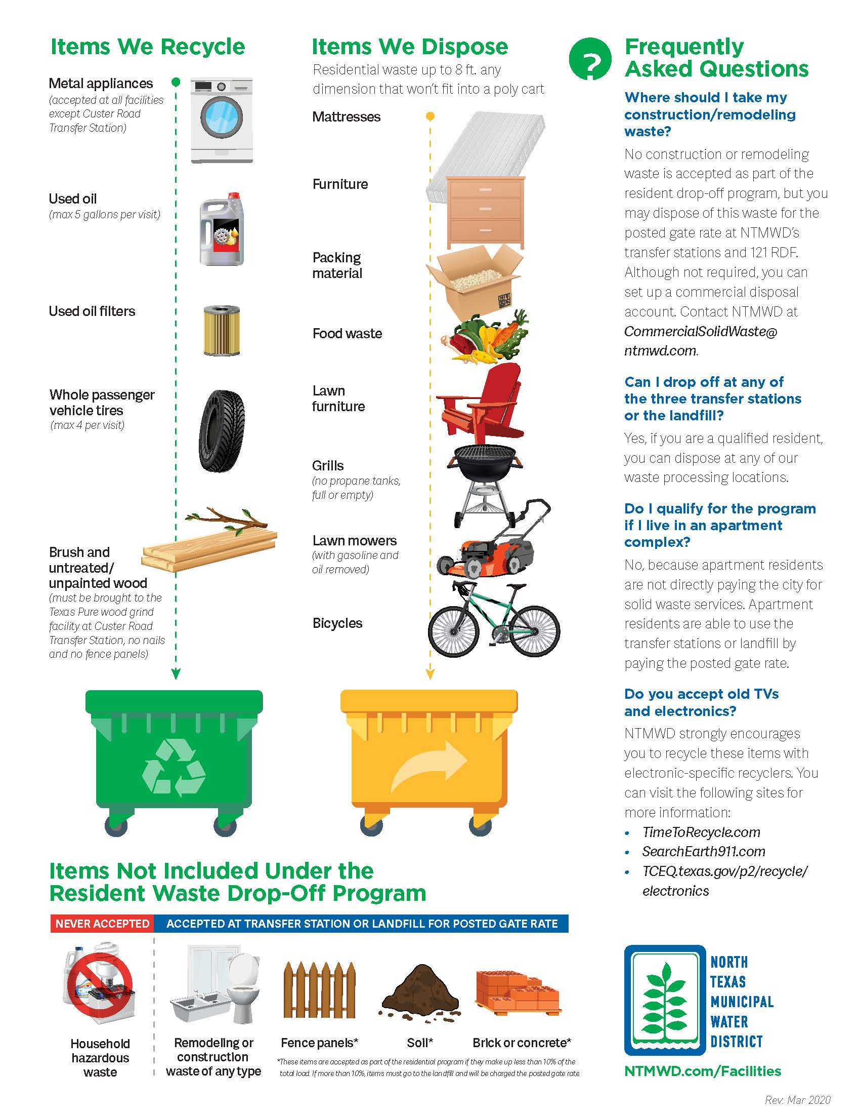 NTMWD Waste Drop-off 03.27.2020 webversion_Page_2